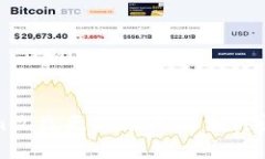 Tokenim收益更新频率及相关问题解析
